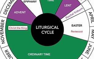 liturgical什么意思,liturgical中文翻译,liturgical用法及例句,liturgical怎么读
